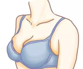 脂肪乳房再造手术指南！脂肪乳房再造手术方式与什么有关？